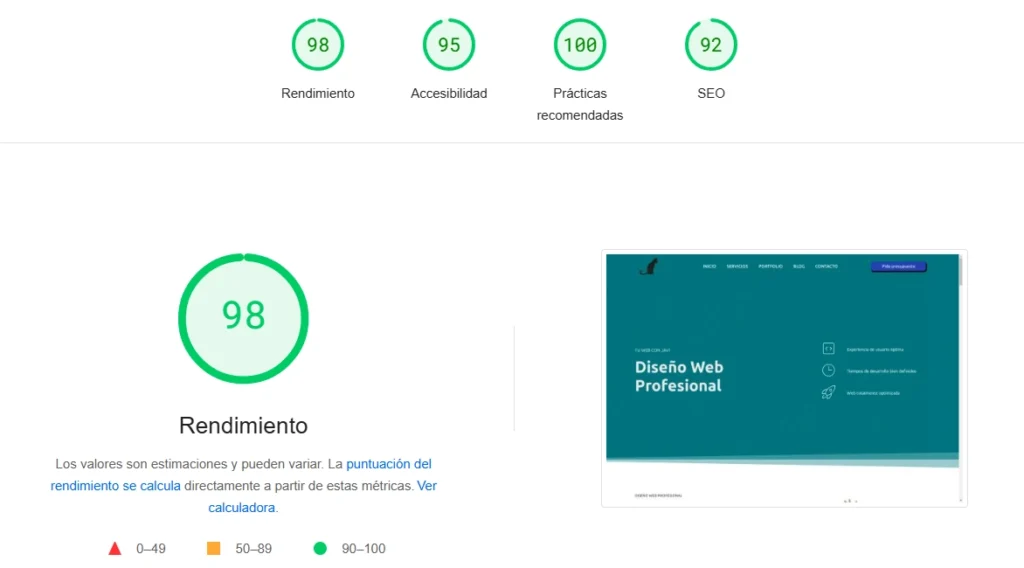 SEO en Diseño Web: Tips Básicos para Mejorar tu Posicionamiento en 2025